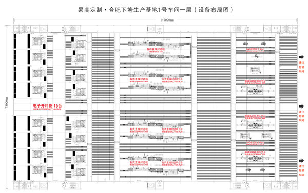 易高定制家居&豪邁再簽3100萬元設備！